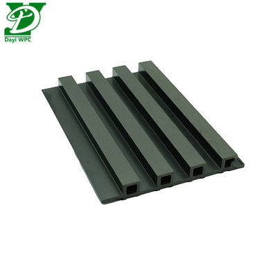 Panneau de mur externe de l'entretien WPC de bâtiments résidentiels modernes qui respecte l'environnement faible